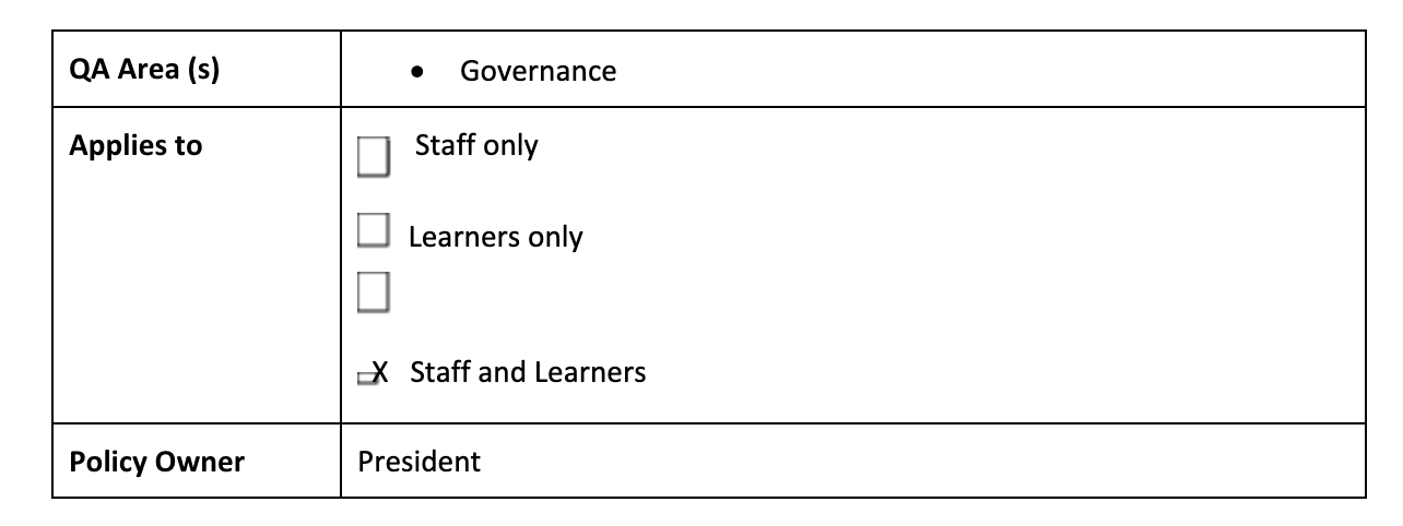 Governance and Management of Quality 