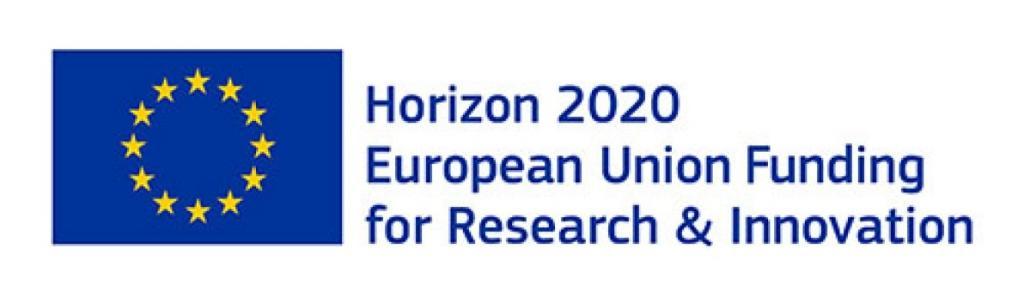 Horizon 2020 funding