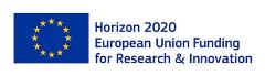 Horizon 2020 funding